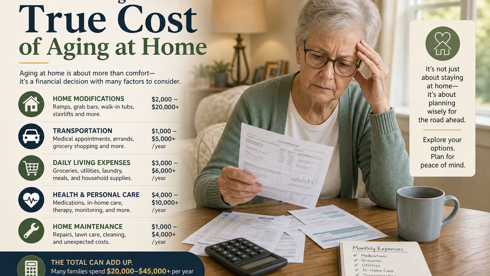 Understanding the True Cost of Aging at Home in the Portland Metro Area