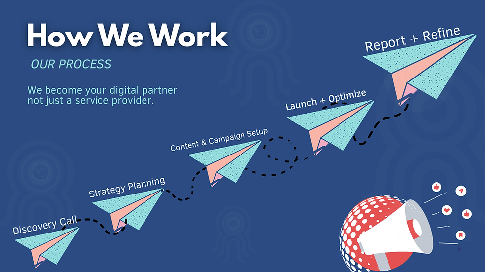 Marketing Funnels Explained for Small Business Owners