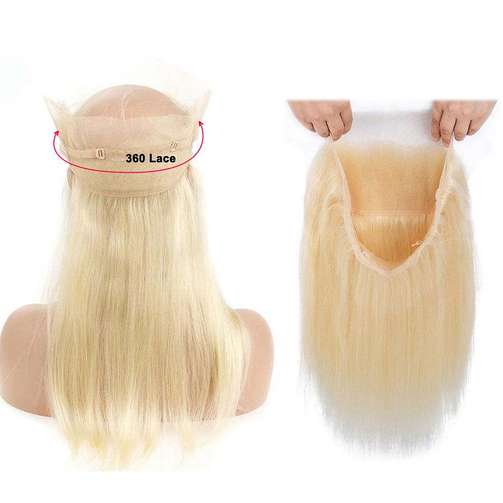 Blonde Human Hair 360 Lace Frontal Closure Straight Hair 