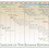 Thumbnail: Timeline of The Roman Republic