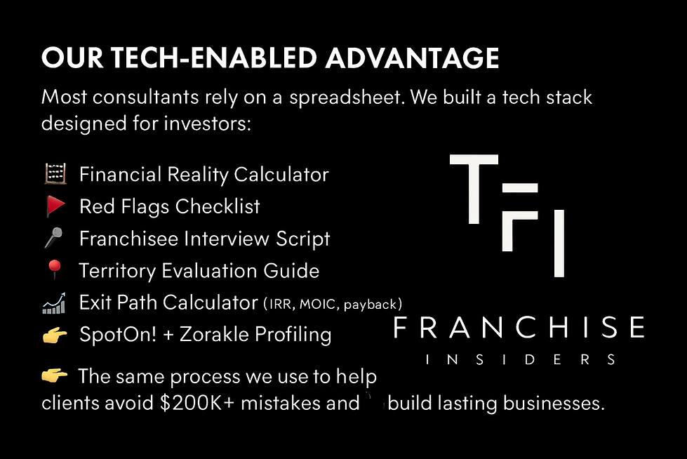 The Franchise Insiders Tech Stack.png
