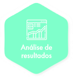 incentivo campanhas analise dados