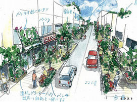 杉並区 みどりの ベルトづくり