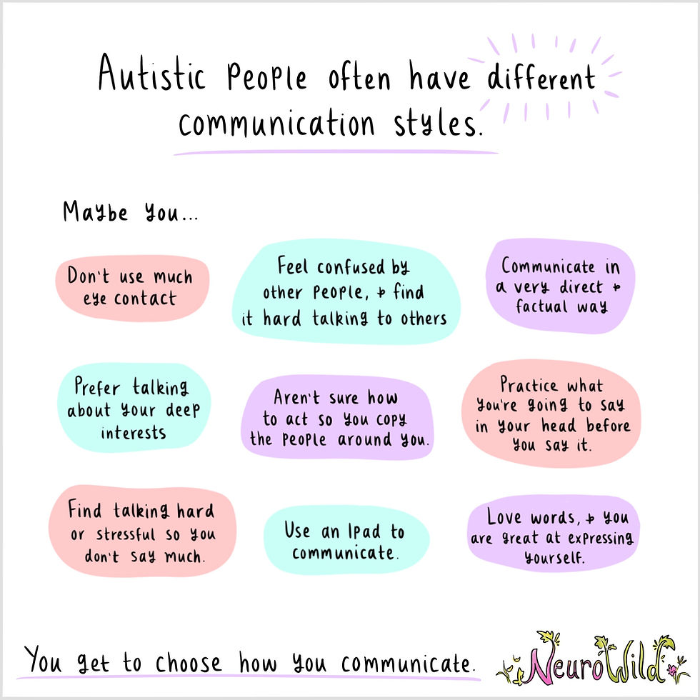 Thumbnail: Telling your child they are Autistic (13-page illustrated resource)