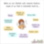 Thumbnail: Sensory Differences (21-page resource)