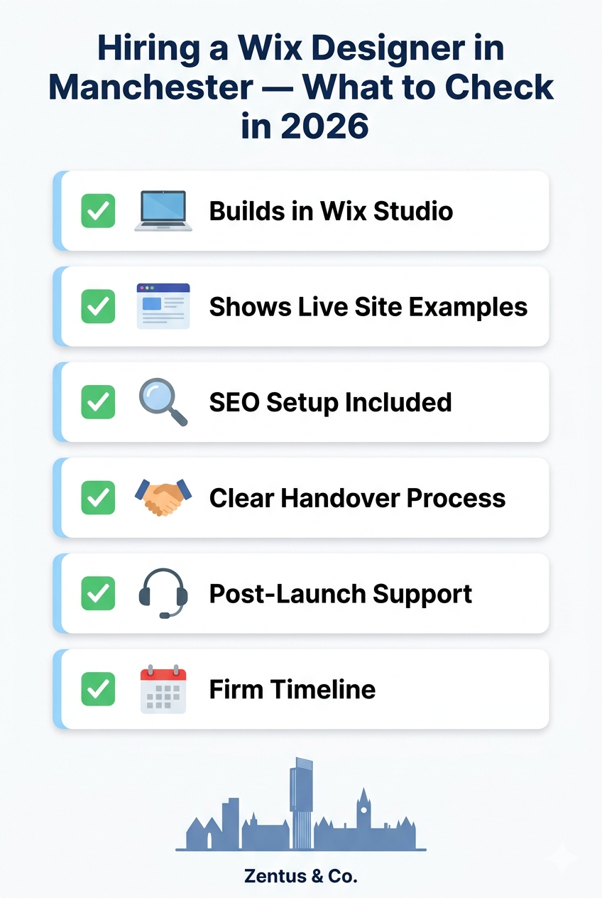 Checklist for hiring a Wix web designer in Manchester in 2026 — six things to verify by Zentus Agency
