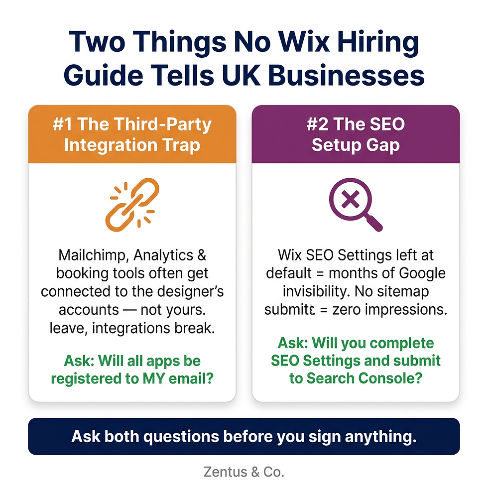 Two hidden risks when hiring a Wix designer in the UK — integration trap and SEO gap explained by Zentus Agency
