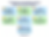 7 questions to ask before hiring a Wix web designer in Miami 2026 by Zentus Agency
