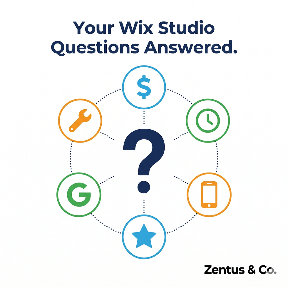 Frequently asked questions about Wix Studio for service businesses by Zentus Agency