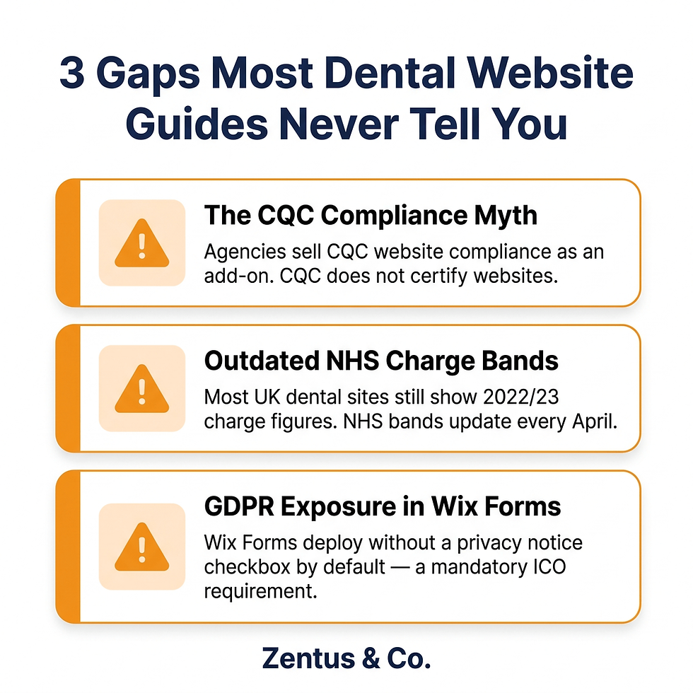 Three critical gaps in UK dental website design — CQC myth, NHS charges and GDPR Wix Forms by Zentus Agency
