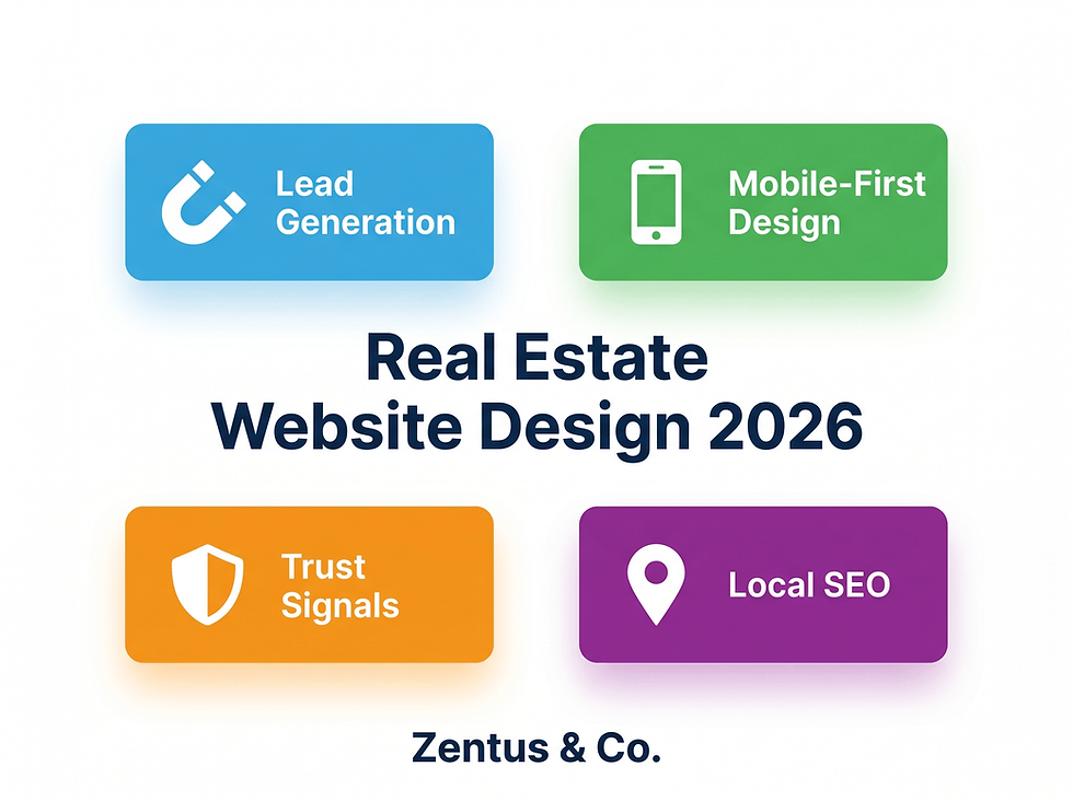 Real estate website design elements including lead generation, mobile-first layouts, and local SEO by Zentus Agency