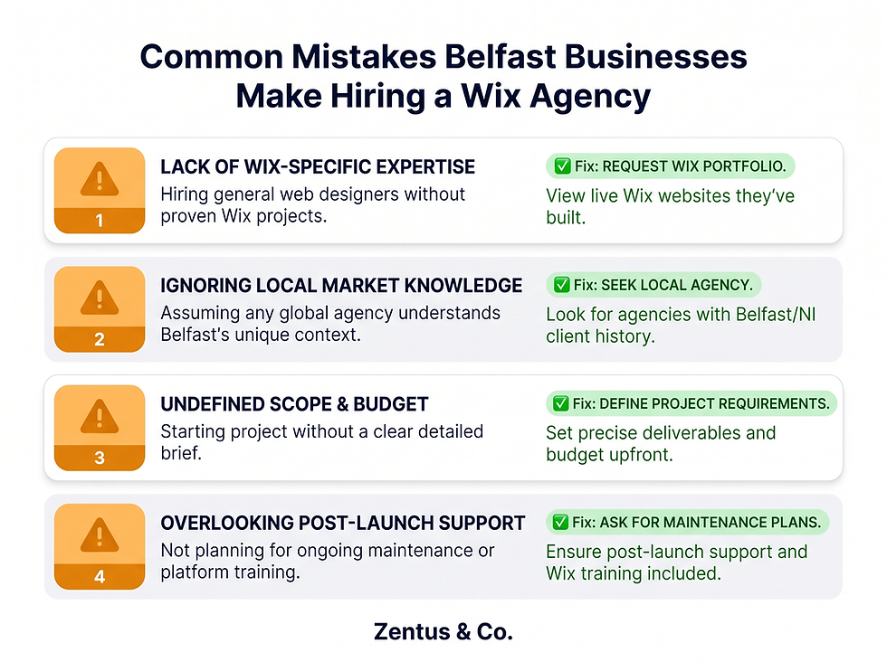 Common mistakes Belfast businesses make hiring a Wix agency 2026 by Zentus Agency