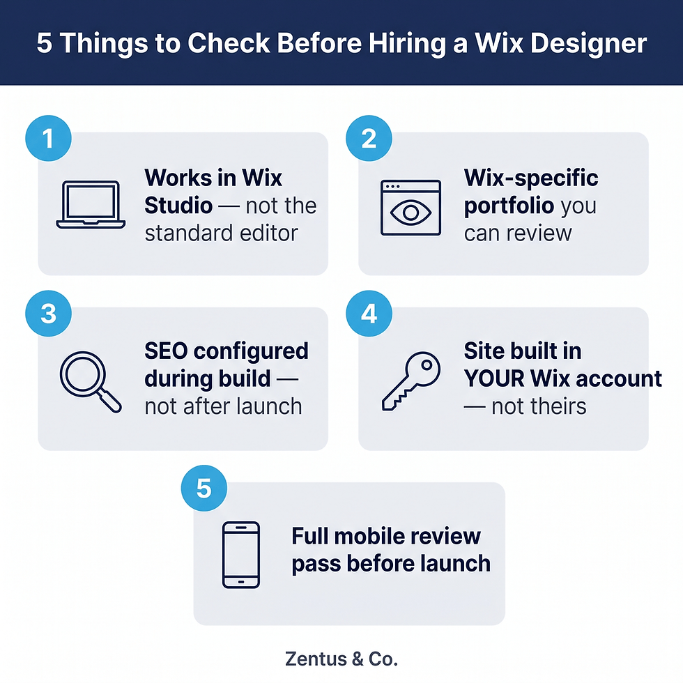 Five things to check before hiring a Wix web designer in Cambridge checklist by Zentus Agency