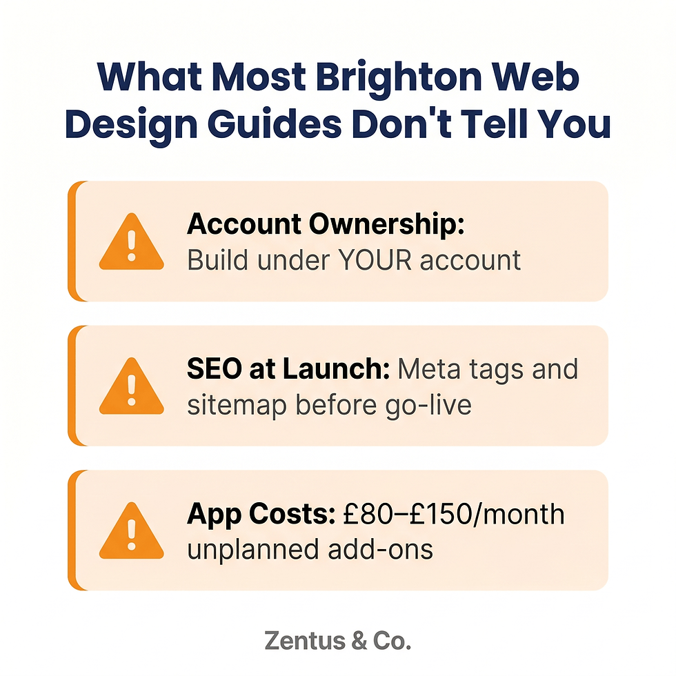 What Brighton web design guides get wrong about Wix websites 2026 by Zentus Agency