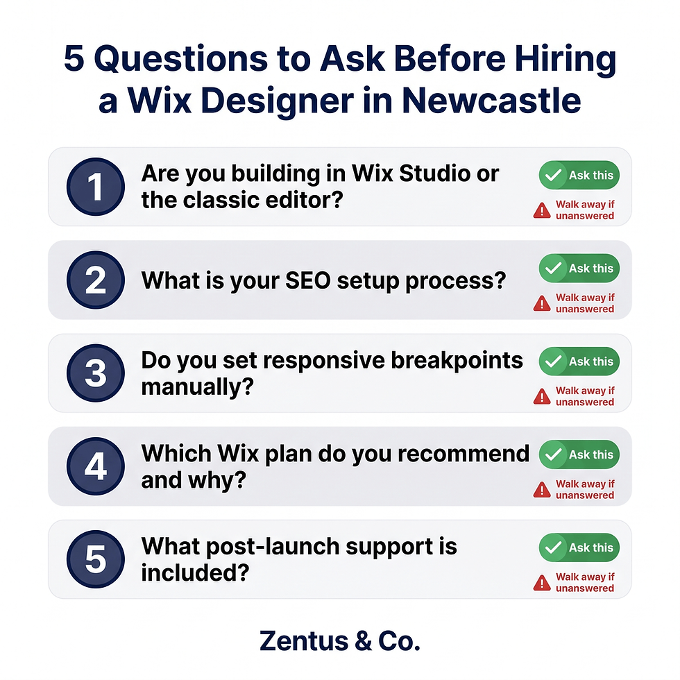 5 questions to ask before hiring a Wix web designer in Newcastle — checklist 2026 — by Zentus Agency