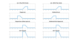 HW2_Q1a