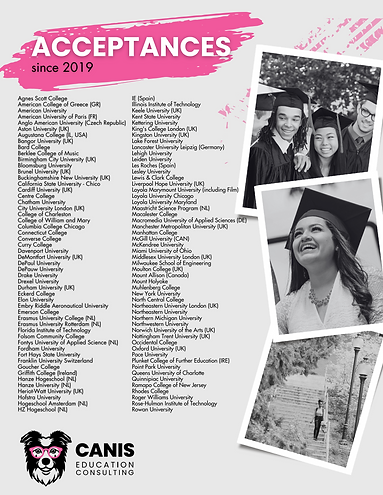 List of acceptances global