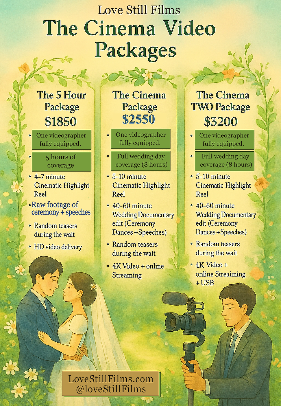 Cinema Packages loveStillFilms.com.png