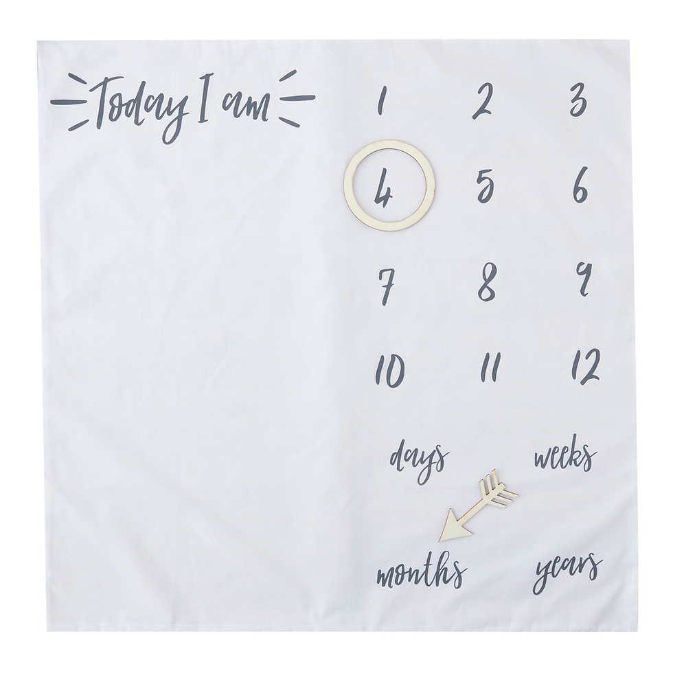Thumbnail: Ginger Ray Oh Baby - Baby Milestone Blanket Keepsake, 1x1 metre