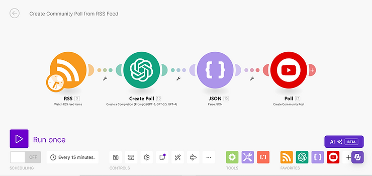 Youtube community automation
