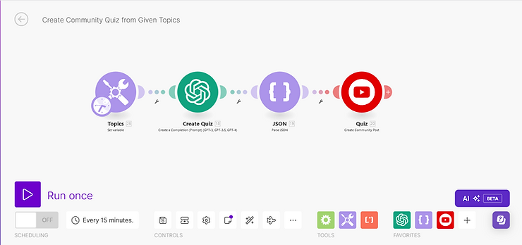 Youtube community automation