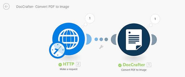 Convert PDF to Image