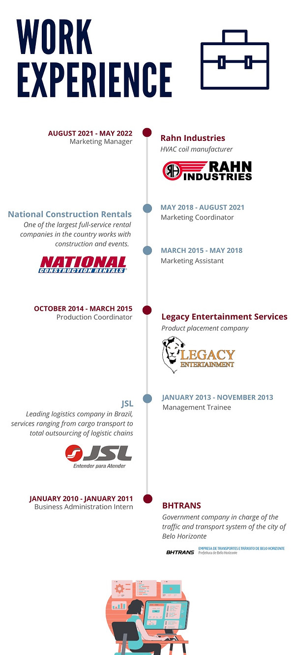 Work Experience_edited.jpg