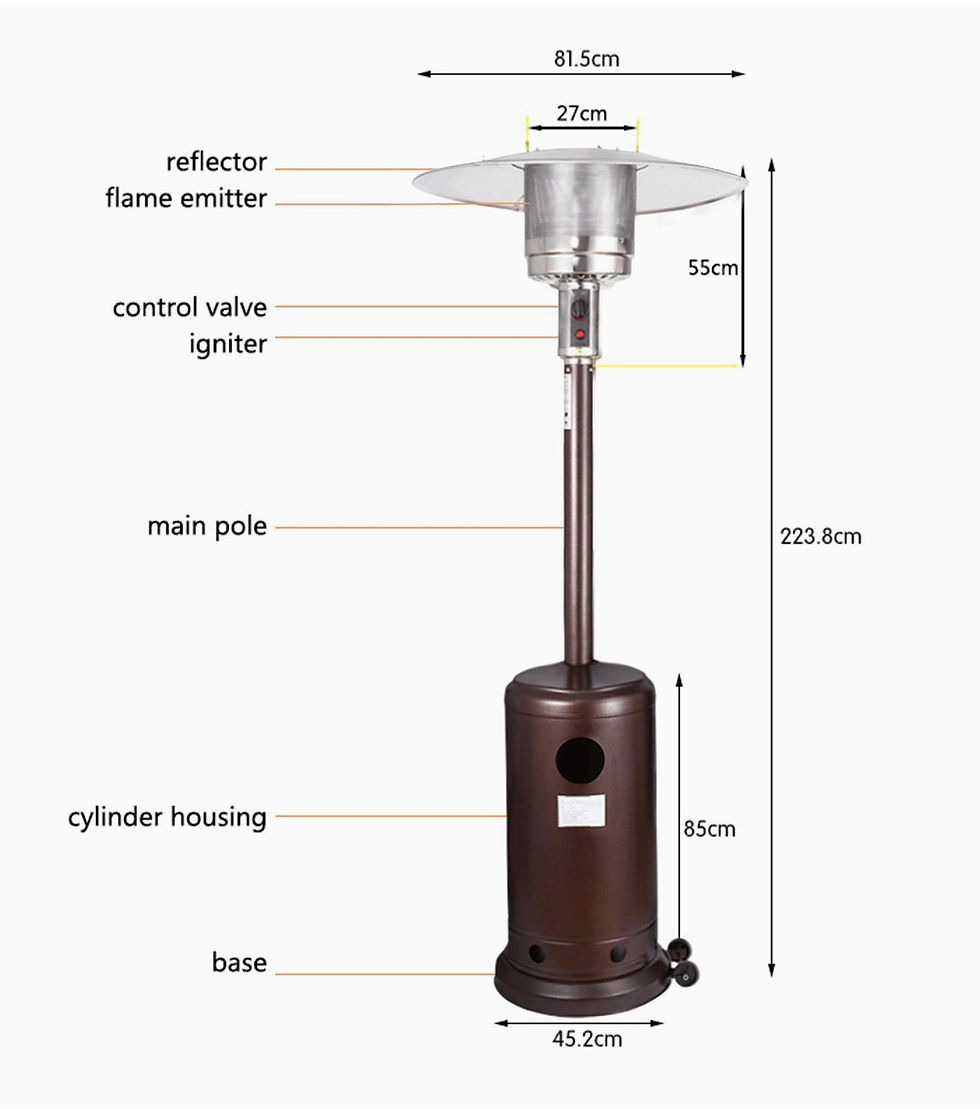 Thumbnail: Patio Heater
