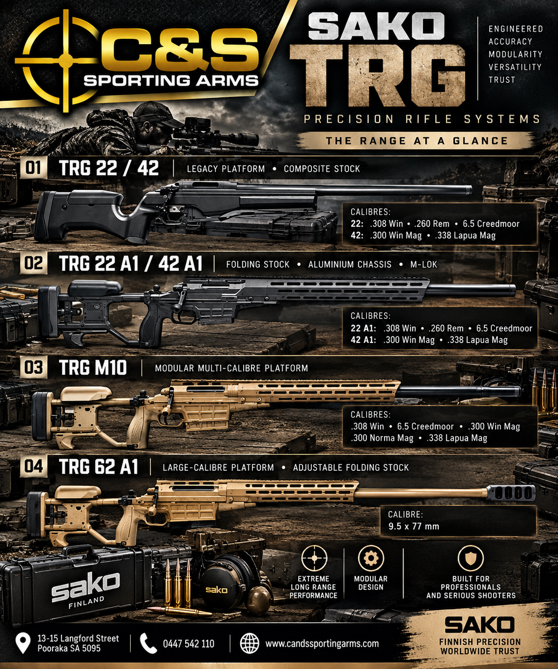 SAKO TRG Series