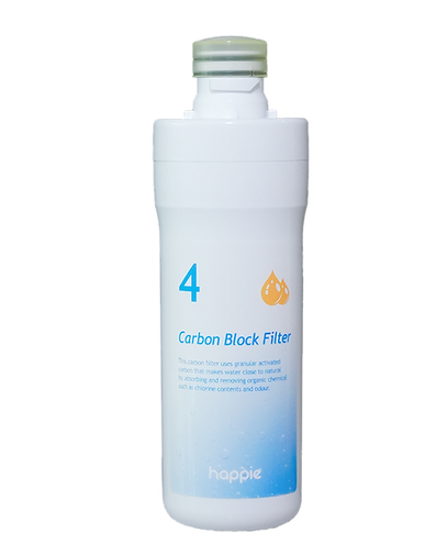 Undersink Filters(SQUARE) 4.Carbon Block Filter.png