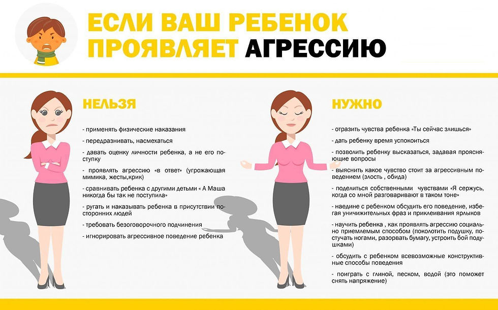 Агресия.jpg