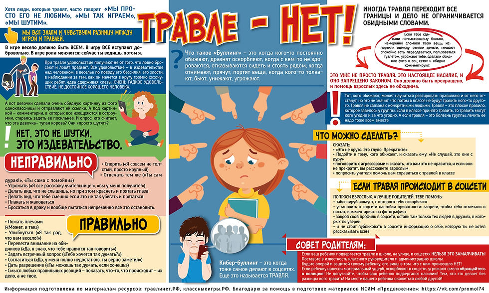Травле-нет.jpg