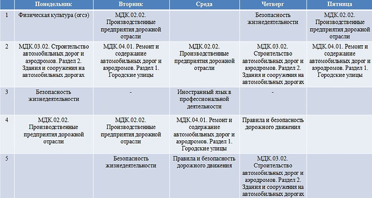 3 курс.jpg