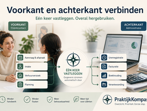 administratie koppelen verloskundigenpraktijk