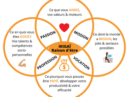 Donnez confiance à votre enfant ou votre ado en mettant en avant ses force.