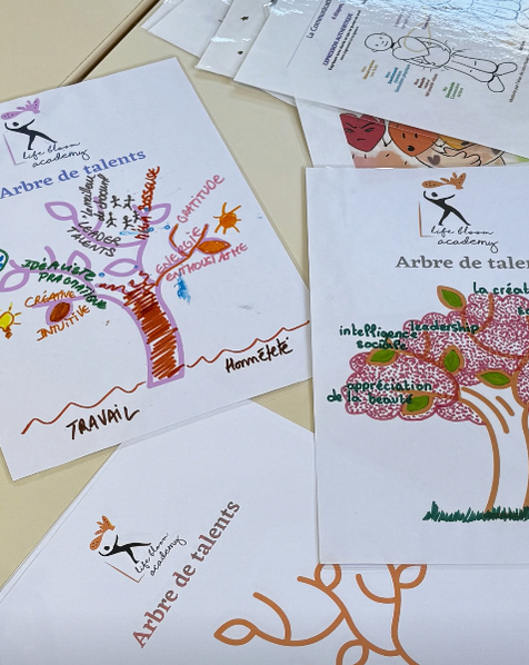Arbre des talents