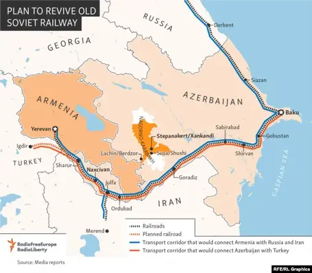 A New Great Game in the South Caucasus