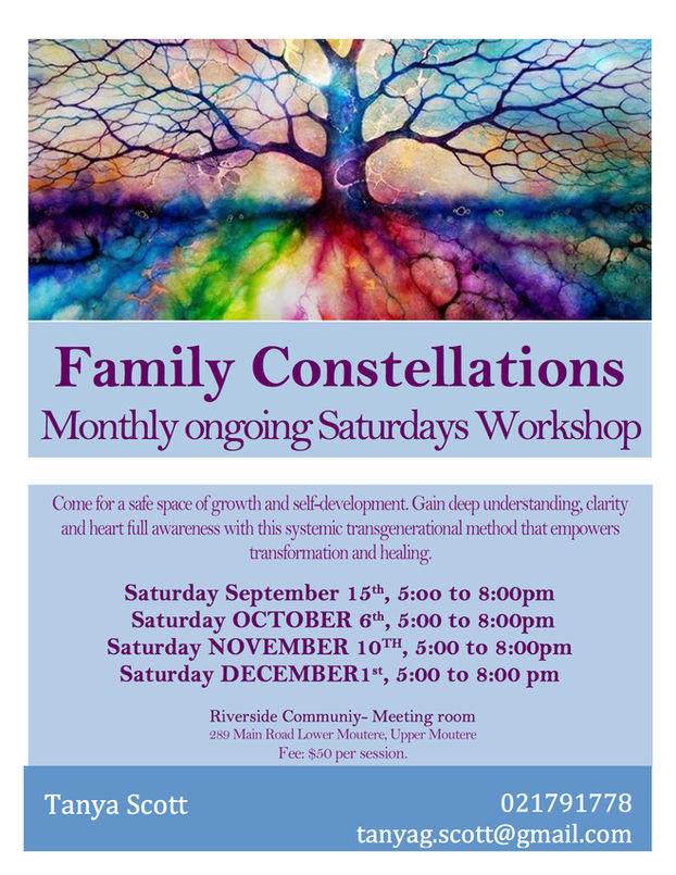 Ongoing Family Constellations Group