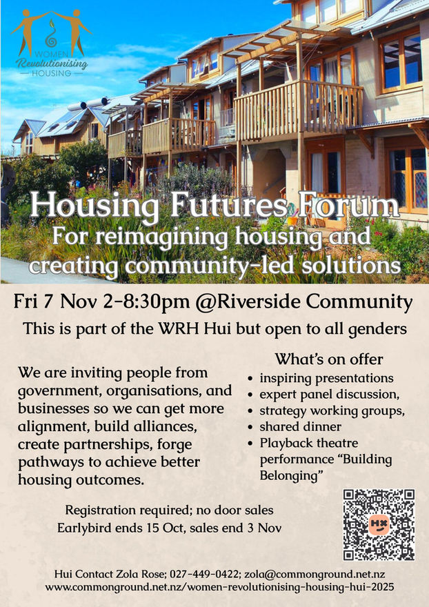 Housing Futures Forum poster