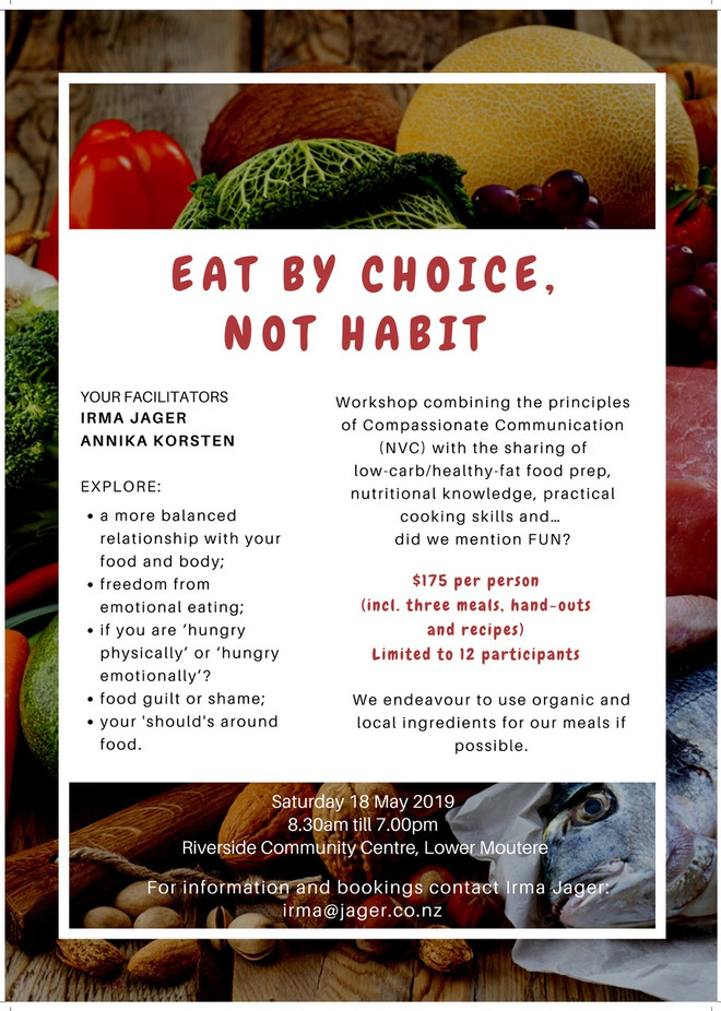 Eat By Choice, Not Habit