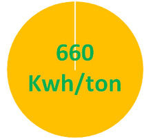 circle graph_edited.png