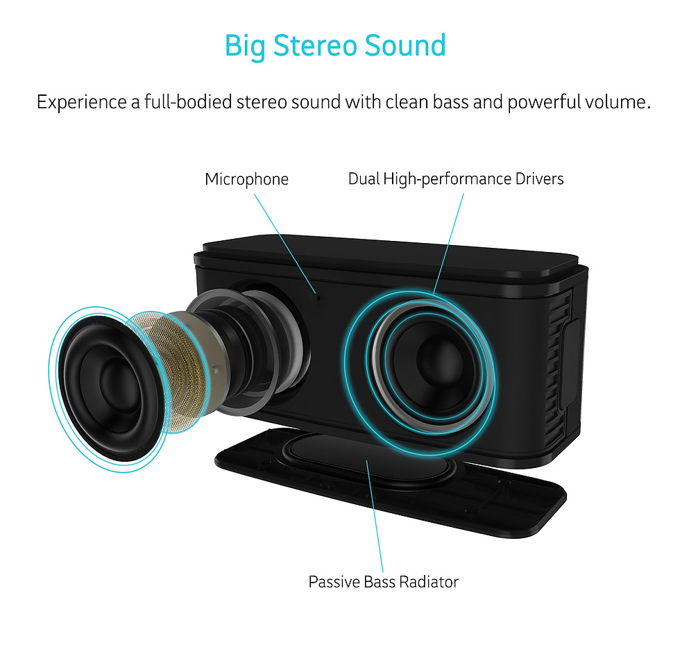 Thumbnail: SoundBox | BEST SELLER!