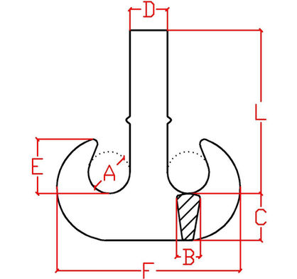 DIN 15402 çift ağız saplı kancanın ağız açıklığı, sap ölçüleri ve teknik boyutlarını gösteren ölçülendirilmiş teknik çizim.