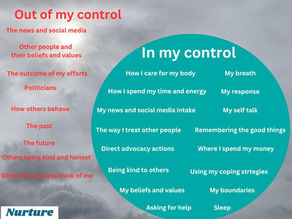 Managing Mental Health in an Overwhelming World