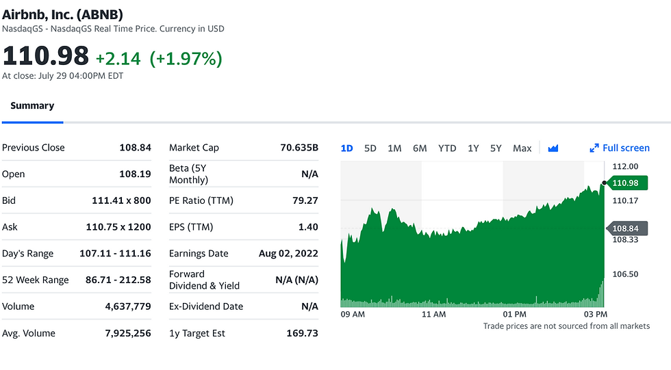 AIRBNB-Belong anywhere
