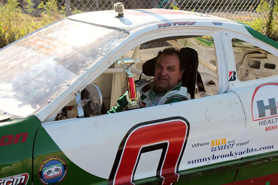 Mini Stock 1 - 2nd