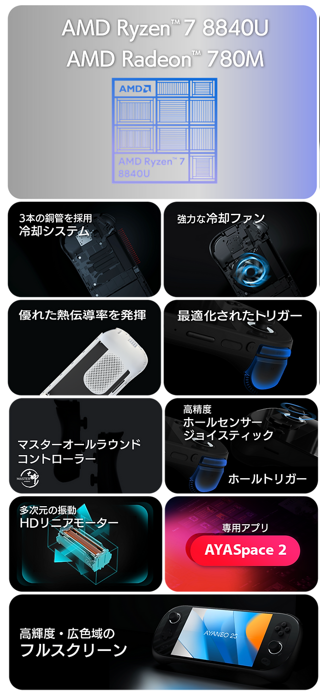 爆速SSD搭載 新しくてきれいなミニマリストPC テレビやゲーム用モニタ