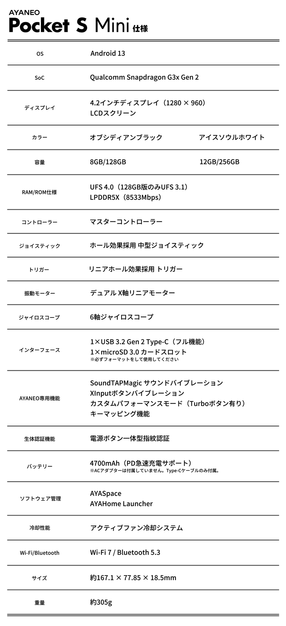 AYANEO-Pocket-S-Mini_speclist.png