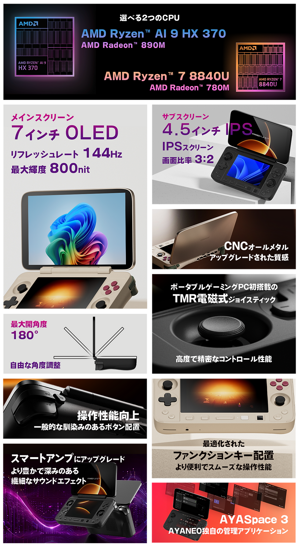 AYANEO-FLIP-1S-DS-SpecImg.png
