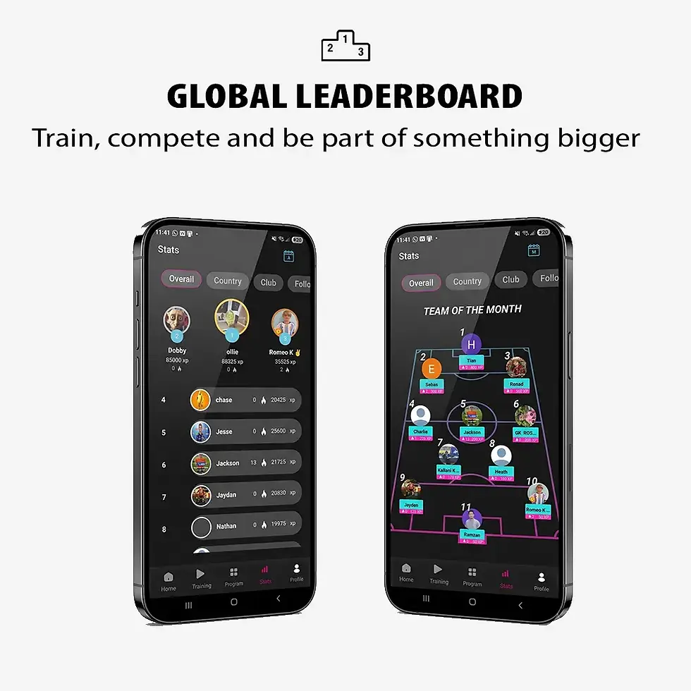 Thumbnail: Skill Development Program (App only)